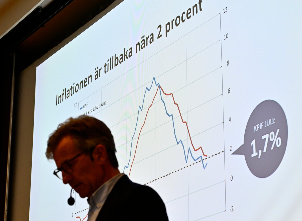 MINI&ANALYSIS: Will Sweden's Riksbank go for aggressive 'double cut'?