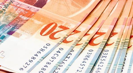 Swiss franc gains against euro
