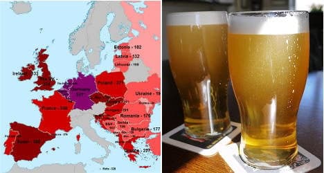 Beer price index makes sober reading for France