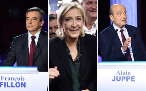 Fillon or Juppé: Who could block Le Pen from the Elysée?