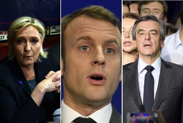 What happens to the French election race if François Fillon falls?