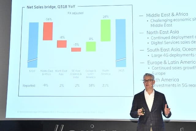 Ericsson turns first net profit in more than two years
