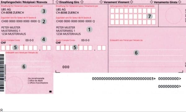 Bye-bye red slips: Switzerland to farewell its famous payment forms