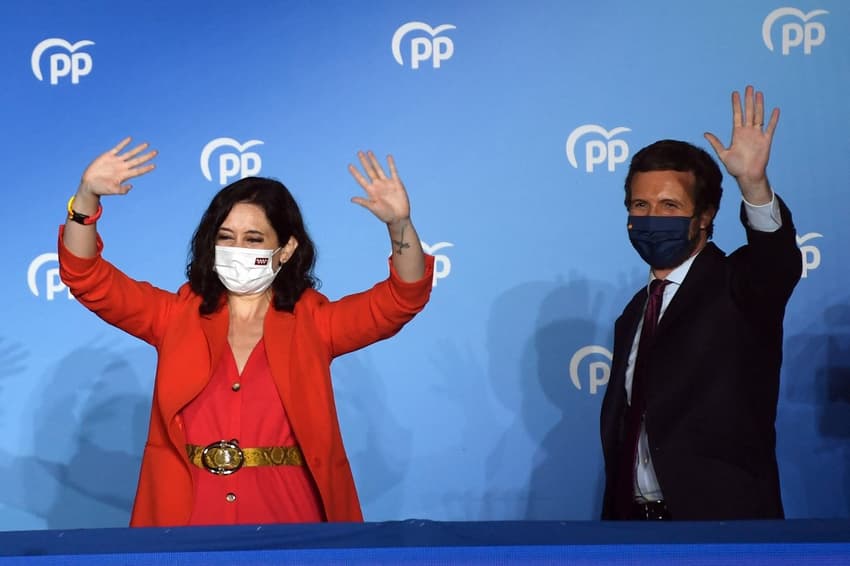 Spain's right-wing Popular Party achieves solid win in Madrid's divisive regional elections