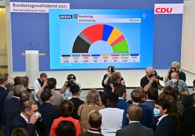 Exit polls show German election still too close to call