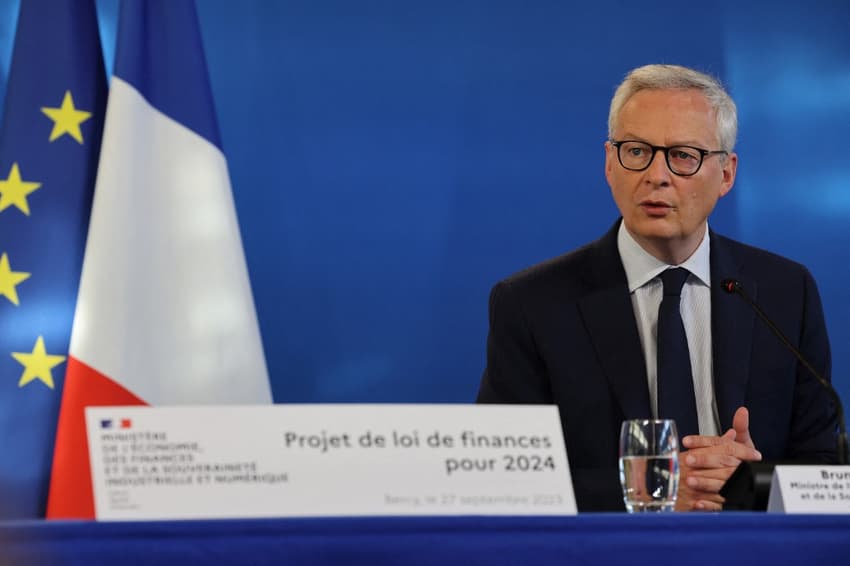 How the French government's new 2024 budget will affect you