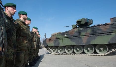 Germany falls behind on military spending