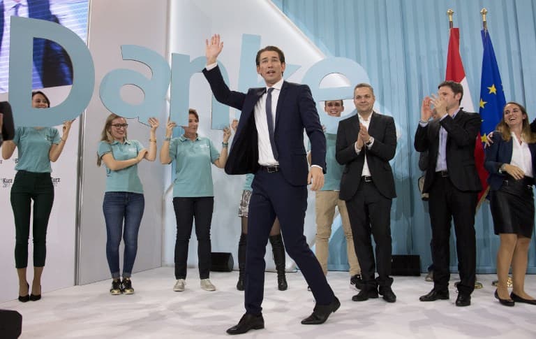 Sebastian Kurz promises 'great change' as Austria turns to the right