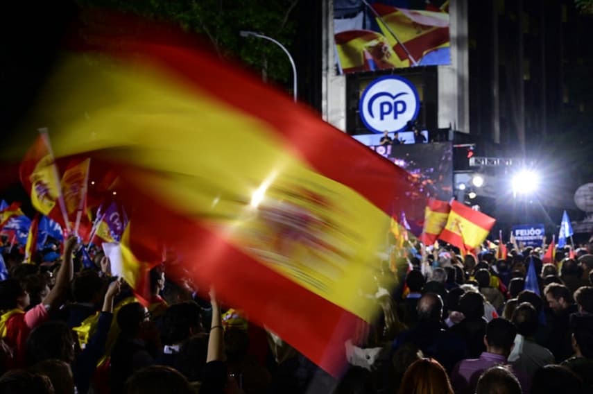 Who won where in Spain's regional elections?
