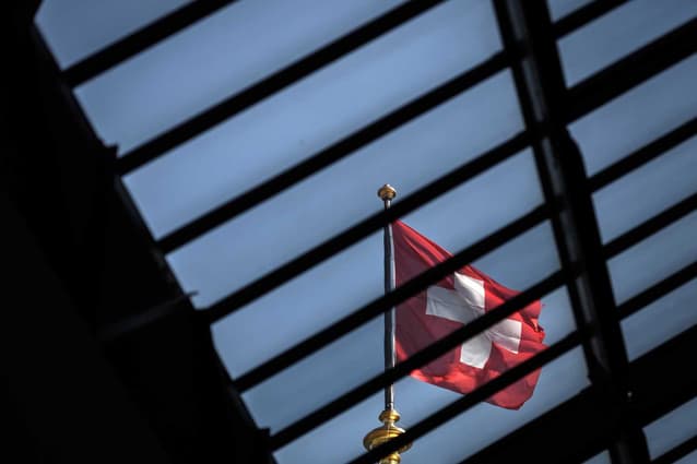 Am I eligible for Swiss citizenship?