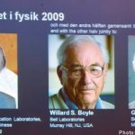 Fibre optic pioneers to share Nobel physics prize
