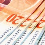 Swiss franc gains against euro
