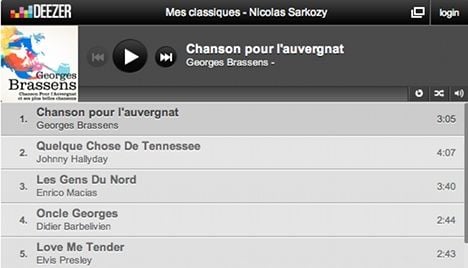 Sarkozy and Hollande reveal their playlists