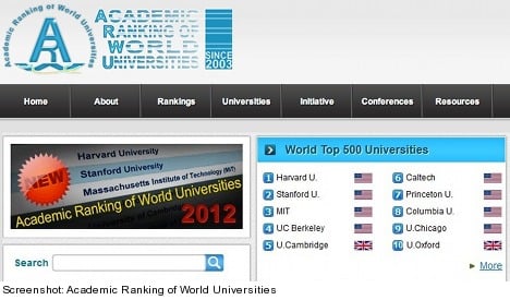 Sweden climbs world universities’ top rank and file