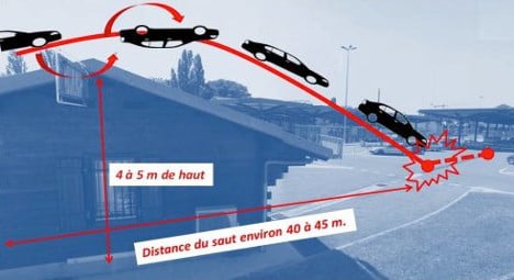 Car flies 45 metres over Swiss border hut