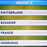 France avoid World Cup ‘Group of Death’