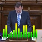 Spanish PM’s speech busts ‘applause-o-meter’