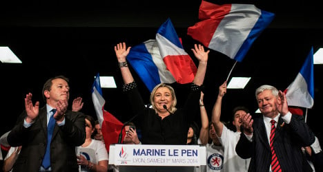 Historic results for French far-right party