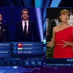 Zero points: Spain fails Eurovision English test