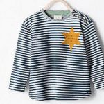 Zara pulls plug on ‘Holocaust shirt’ for kids