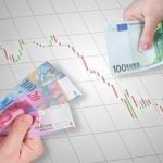 Avoid the costs of wild Swiss currency swings