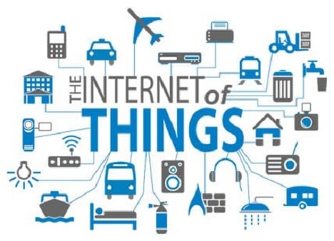 The Internet of Things - Our Future Wings