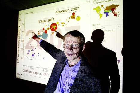 Remembering Hans Rosling: some personal reflections