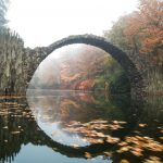5 spots you need to see to truly appreciate autumn in Germany