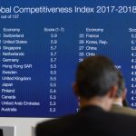 Sweden the world’s seventh most competitive economy: World Economic Forum