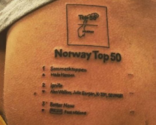 Singer tattoos Spotify Norway top list on buttock