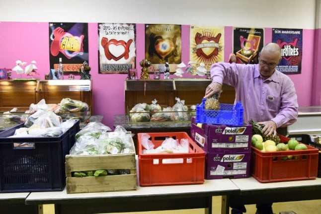 Readers' tips: What are the best charities in France to donate to?