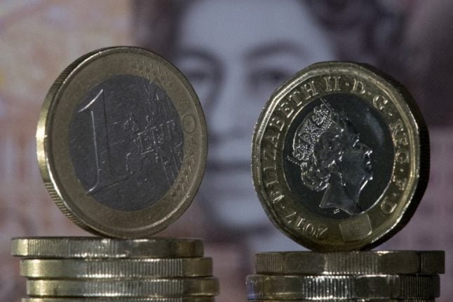 Pound tumbles against euro again as British ministers quit over Brexit deal