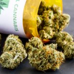 Swiss pharmacies want to sell medical and recreational marijuana