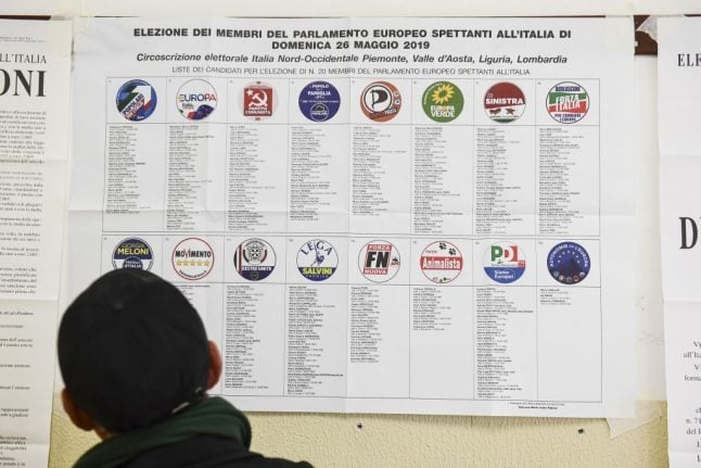 Italy's EU election results by region: Who won where?