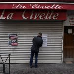 France daily dilemmas: Should French shops stay closed on a Sunday?