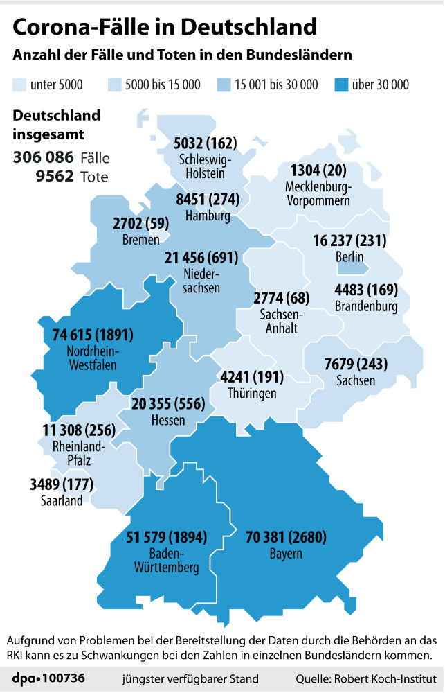 Where in germany