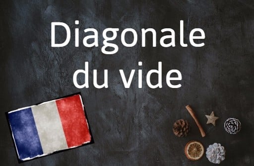 French phrase of the day: Diagonale du vide
