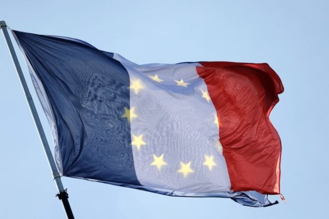 How do the French feel about the EU?