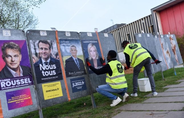 French 2022 elections: How are the candidates doing so far?