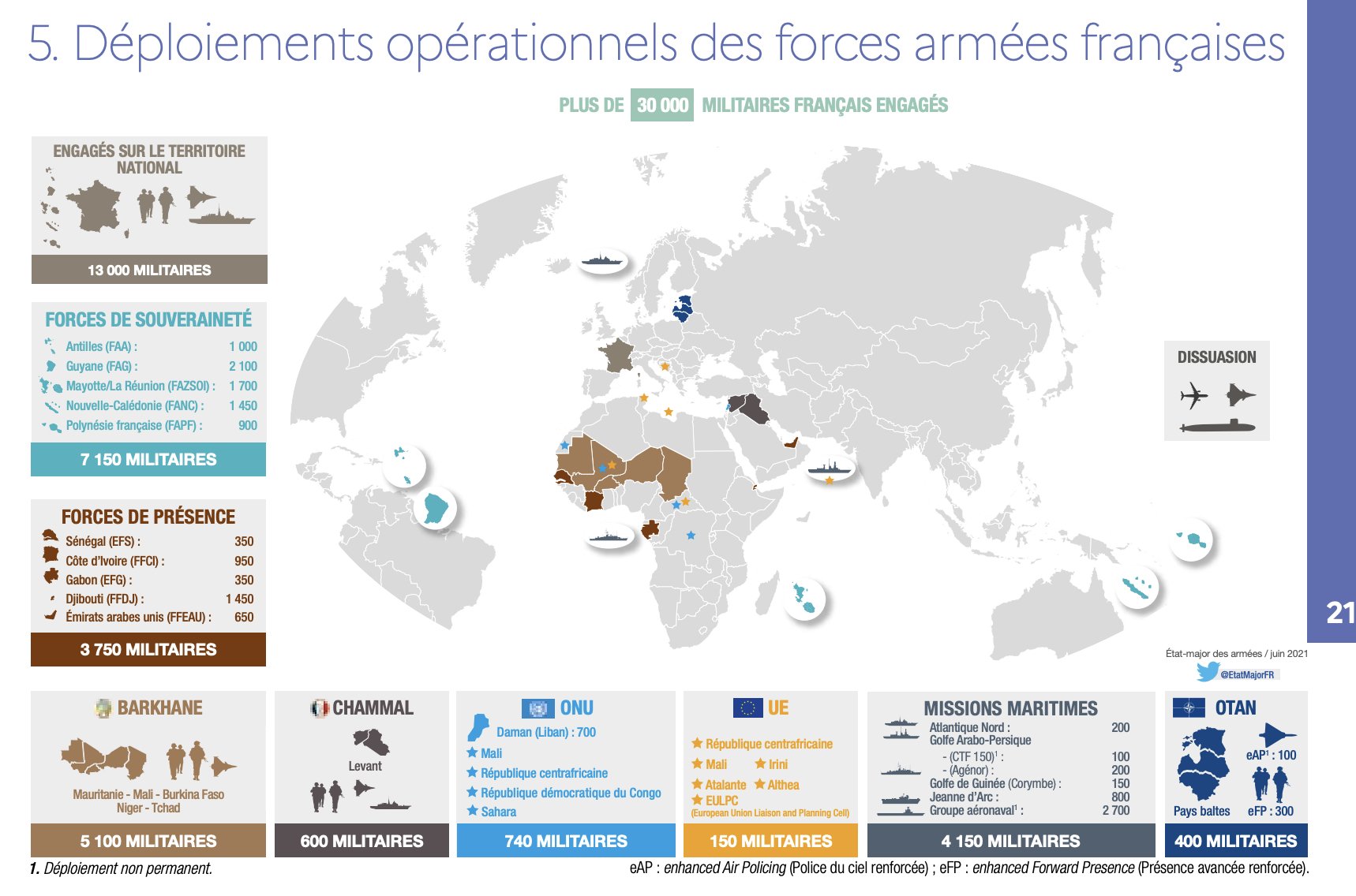A map shows where French soldiers were deployed in 2021. 