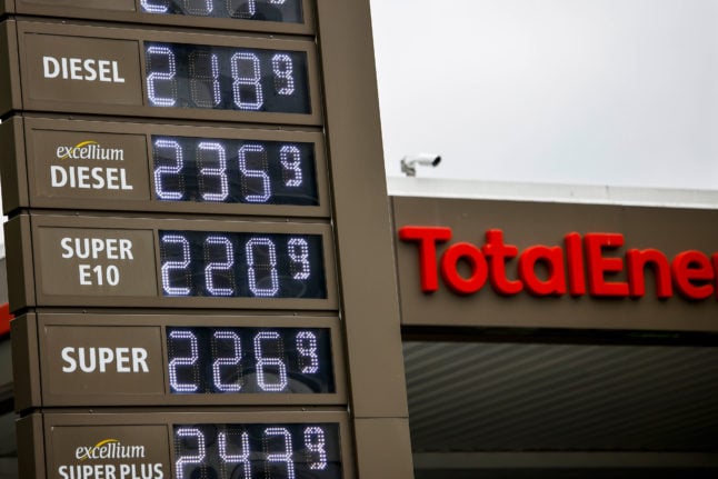 Berlin petrol prices