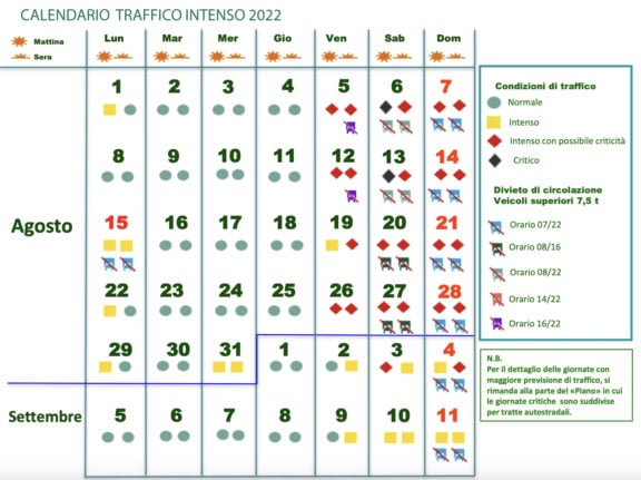 Italy's August traffic calendar warning.