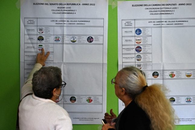 People check the candidates list at a polling station on September 25, 2022 in Rome.