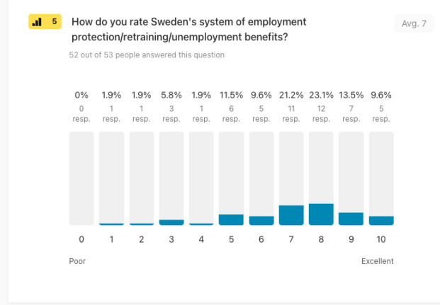 how-to-write-the-perfect-swedish-cv-and-cover-letter