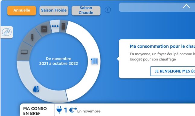 6 apps to help you cut your energy use in France