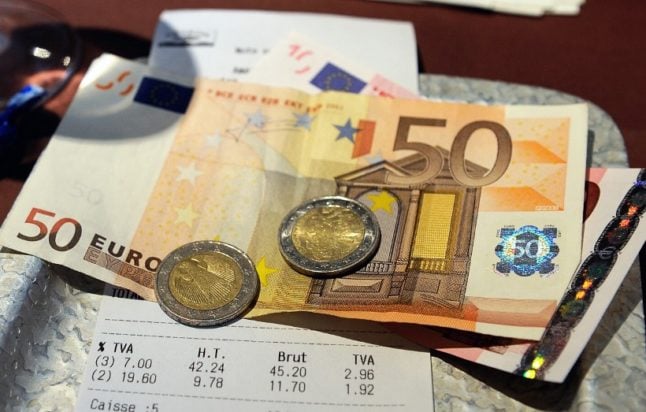 Swiss cash bills seen up close