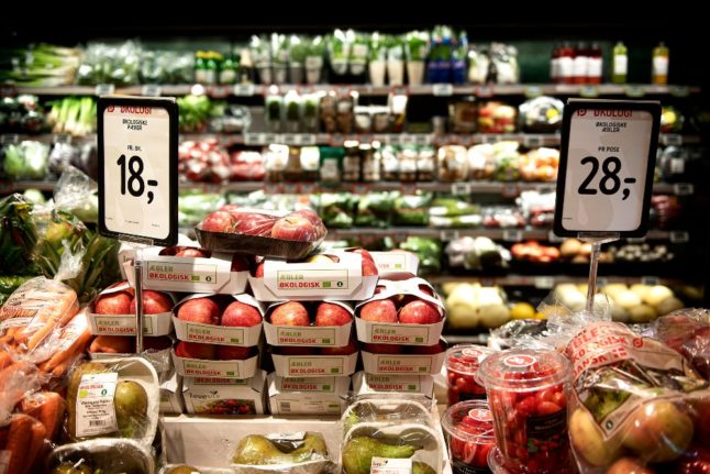 When will reduced inflation in Denmark mean lower food prices?