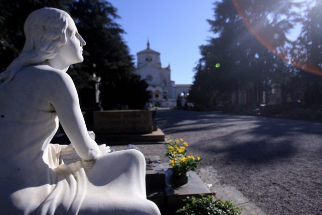 Milan's Cimitero Monumentale