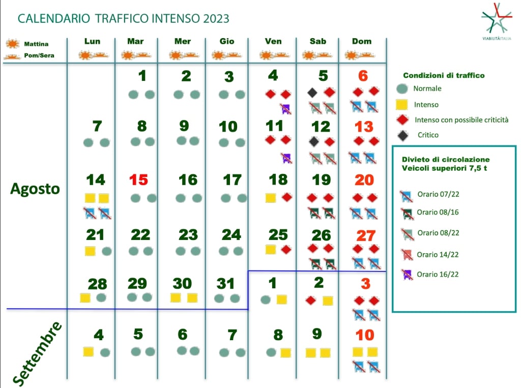 August traffic calendar in Italy