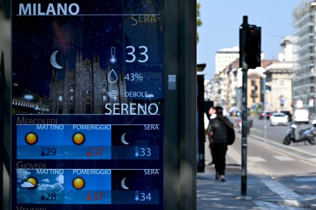 Milan, heatwave